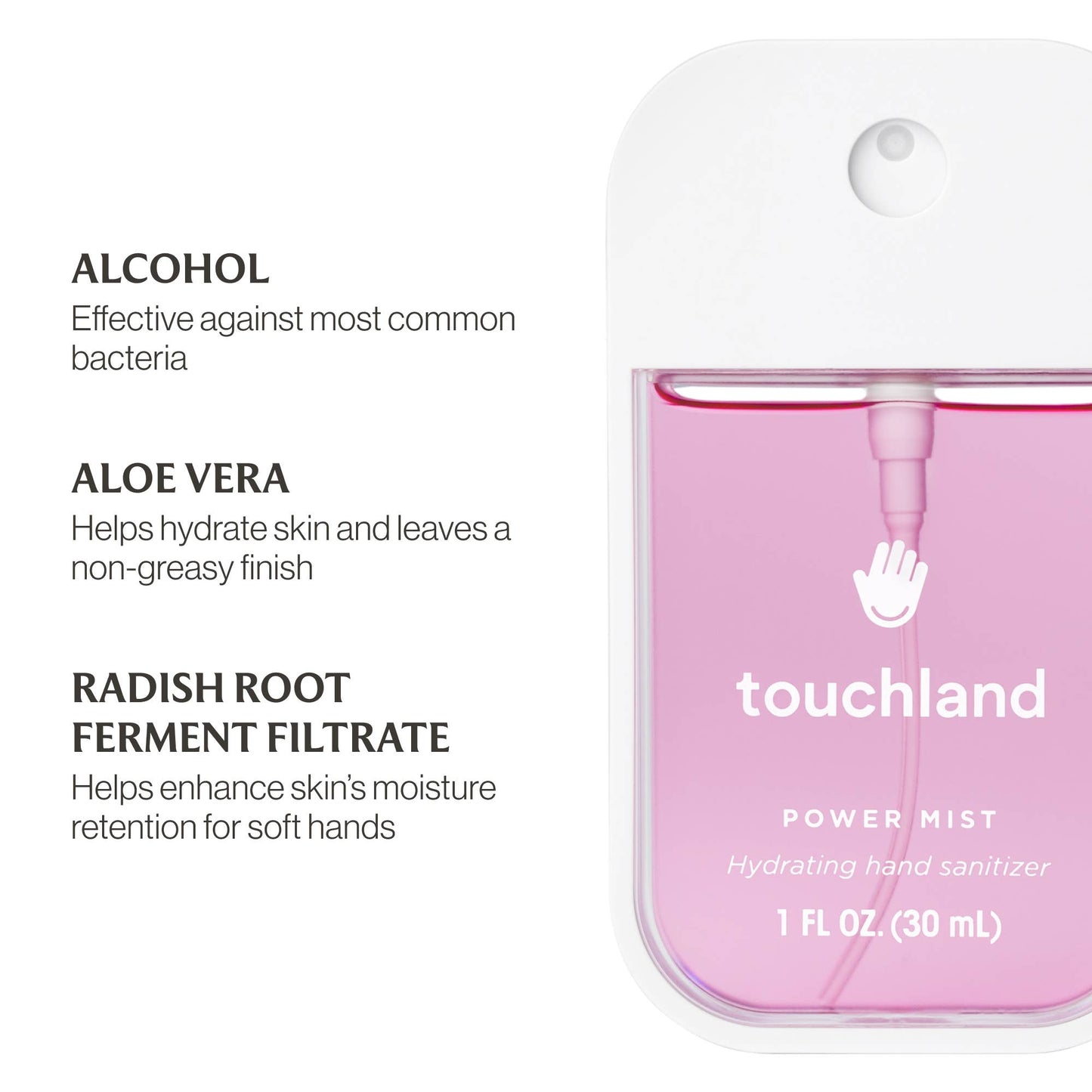 Premium Hand Sanitizer Collection - Threads Boutique