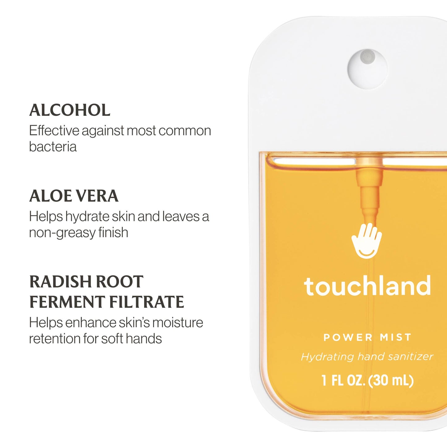 Premium Hand Sanitizer Collection - Threads Boutique