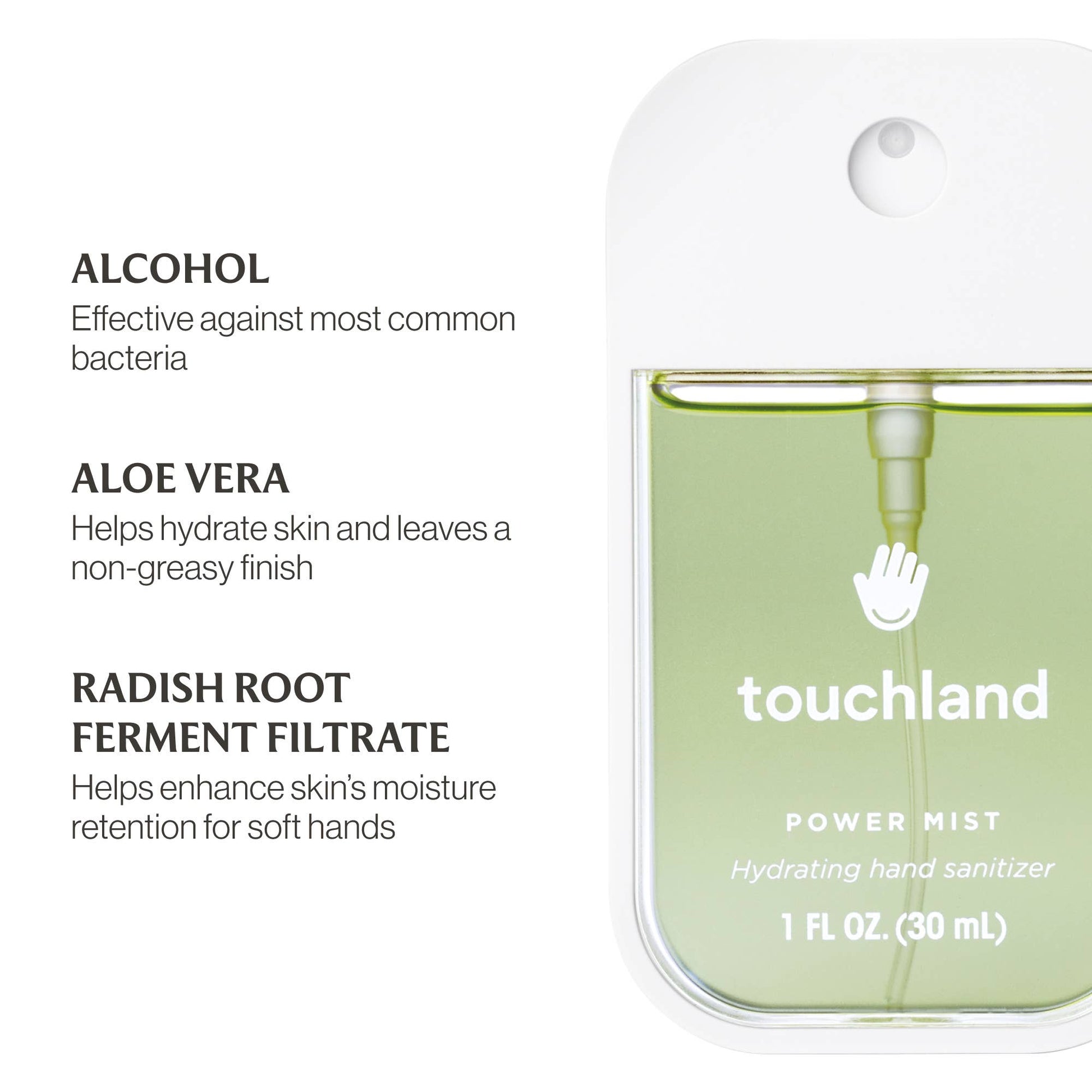 Premium Hand Sanitizer Collection - Threads Boutique
